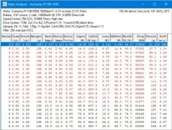 Sunnysky R1106 5500 RPM/V 8g Outrunner -Kids Toys Shop sunnysky r1106 5500 rpm v 8g outrunner 50