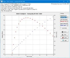 Sunnysky R1106 5500 RPM/V 8g Outrunner -Kids Toys Shop sunnysky r1106 5500 rpm v 8g outrunner 60