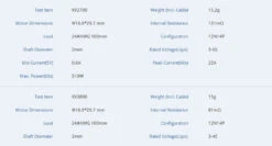 T-Motor F1507 2700 RPM/V 15g Outrunner -Kids Toys Shop t motor f1507 2700 rpm v 15g outrunner 30